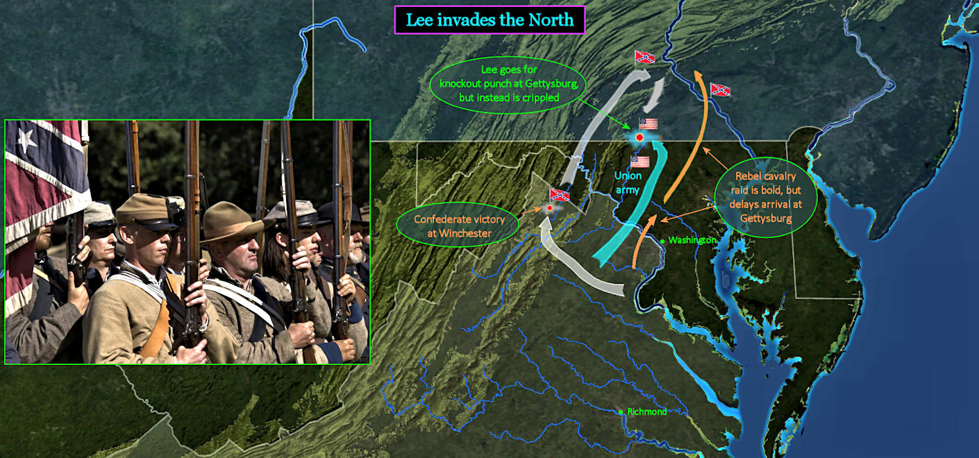Lee invades the North, 1863 map